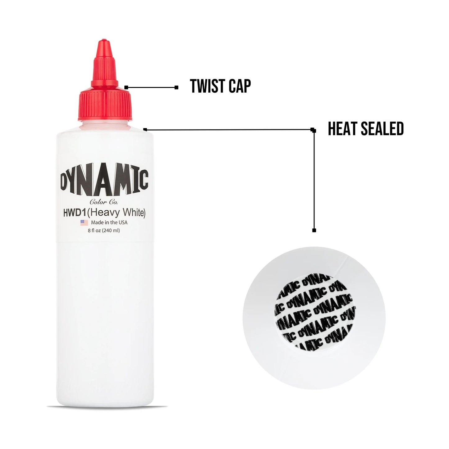 Dynamic Non Mixing Heavy White